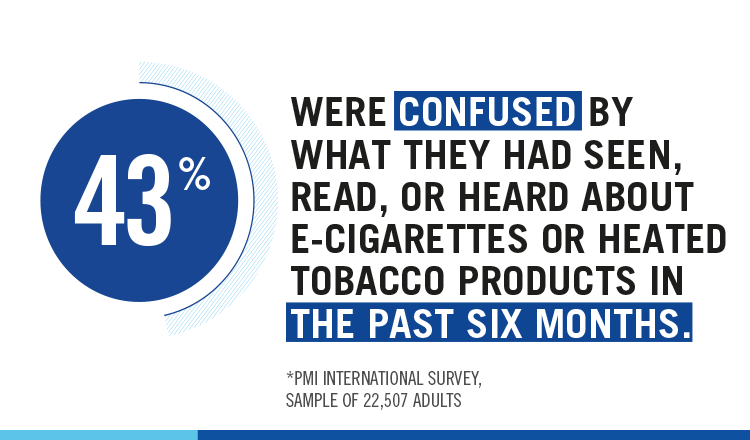 pmi-international-survey-banner