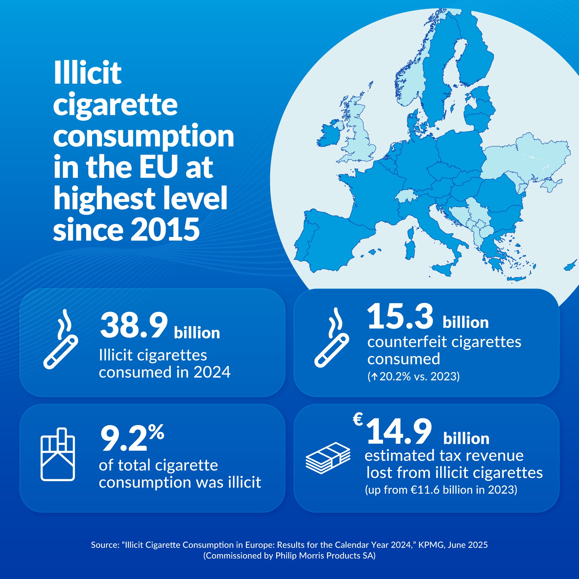 C25024-KPMG_W2_Key-illicit-cigarette-consumption-figures-in-EU (1)