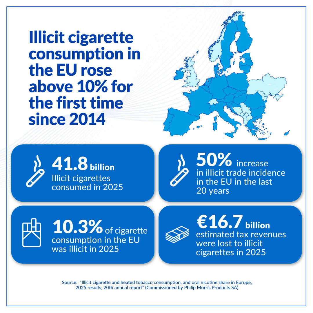 infographic