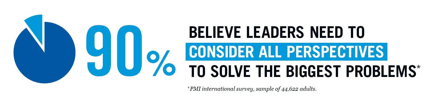 img_pmi_hear_all_voices_stat_1