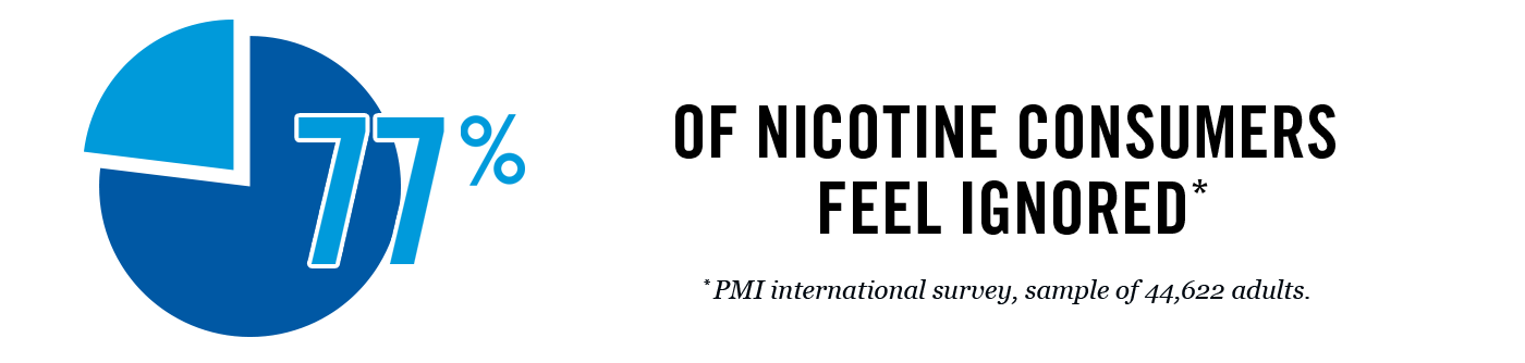 img_pmi_hear_all_voices_stat_2_v2