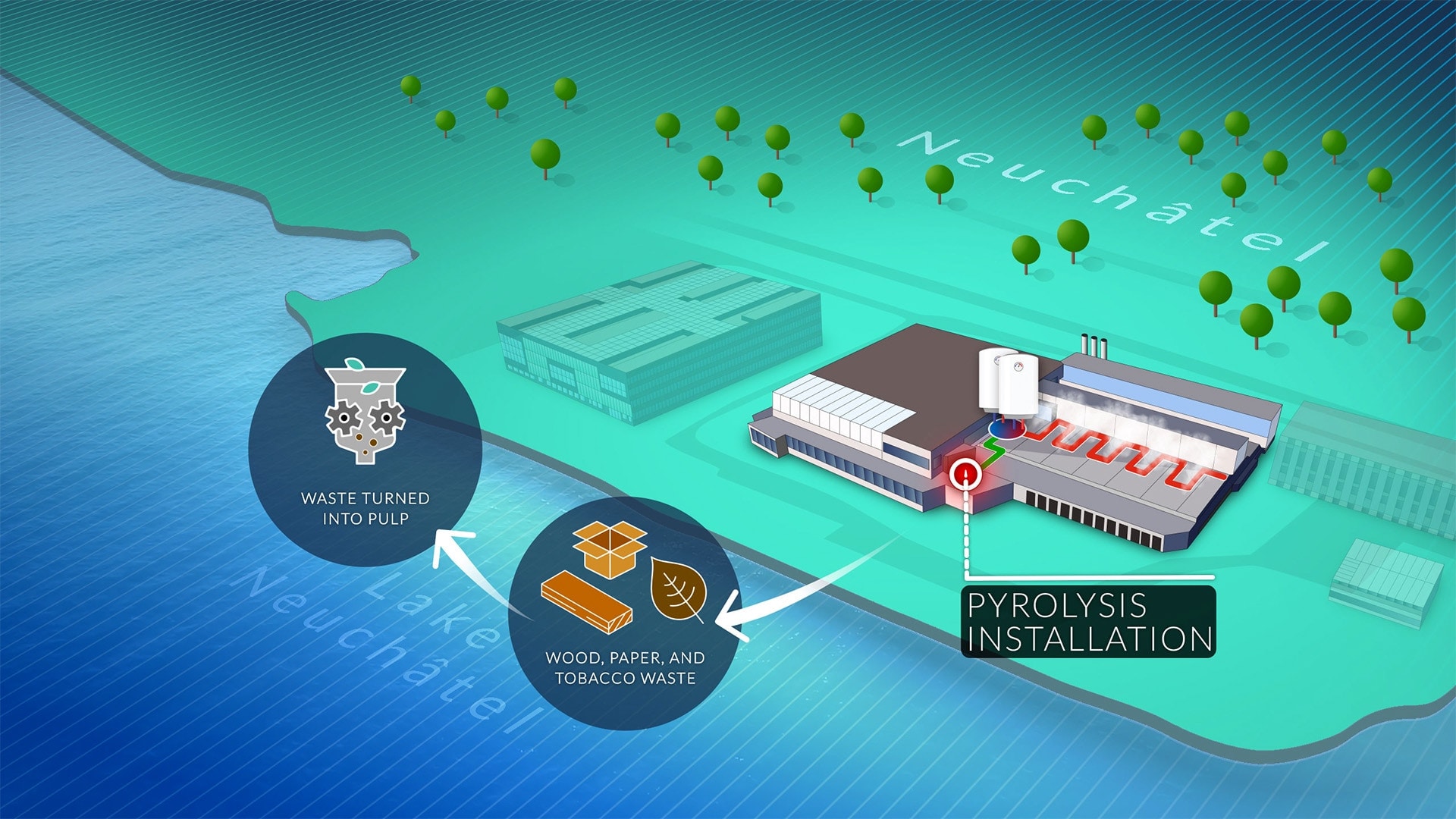 FACTORY - REV STEP - 2b