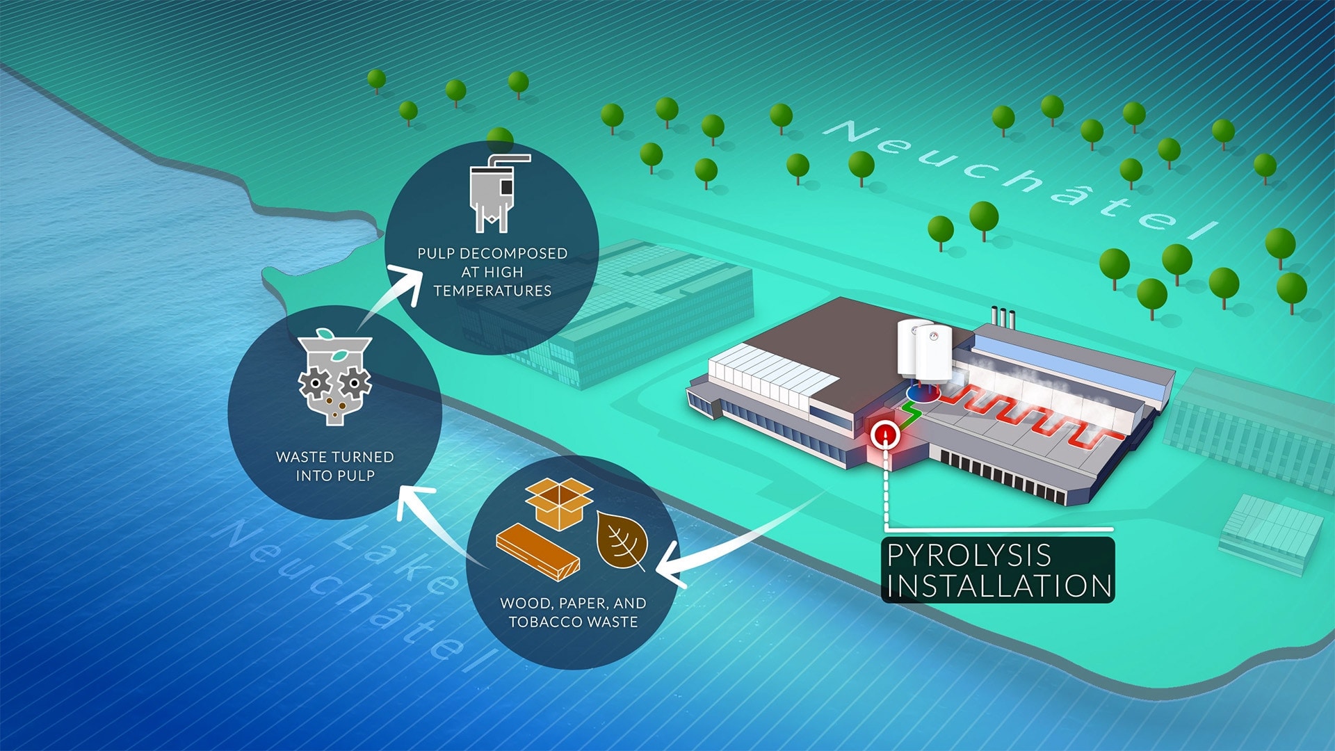 FACTORY - REV STEP - 2c