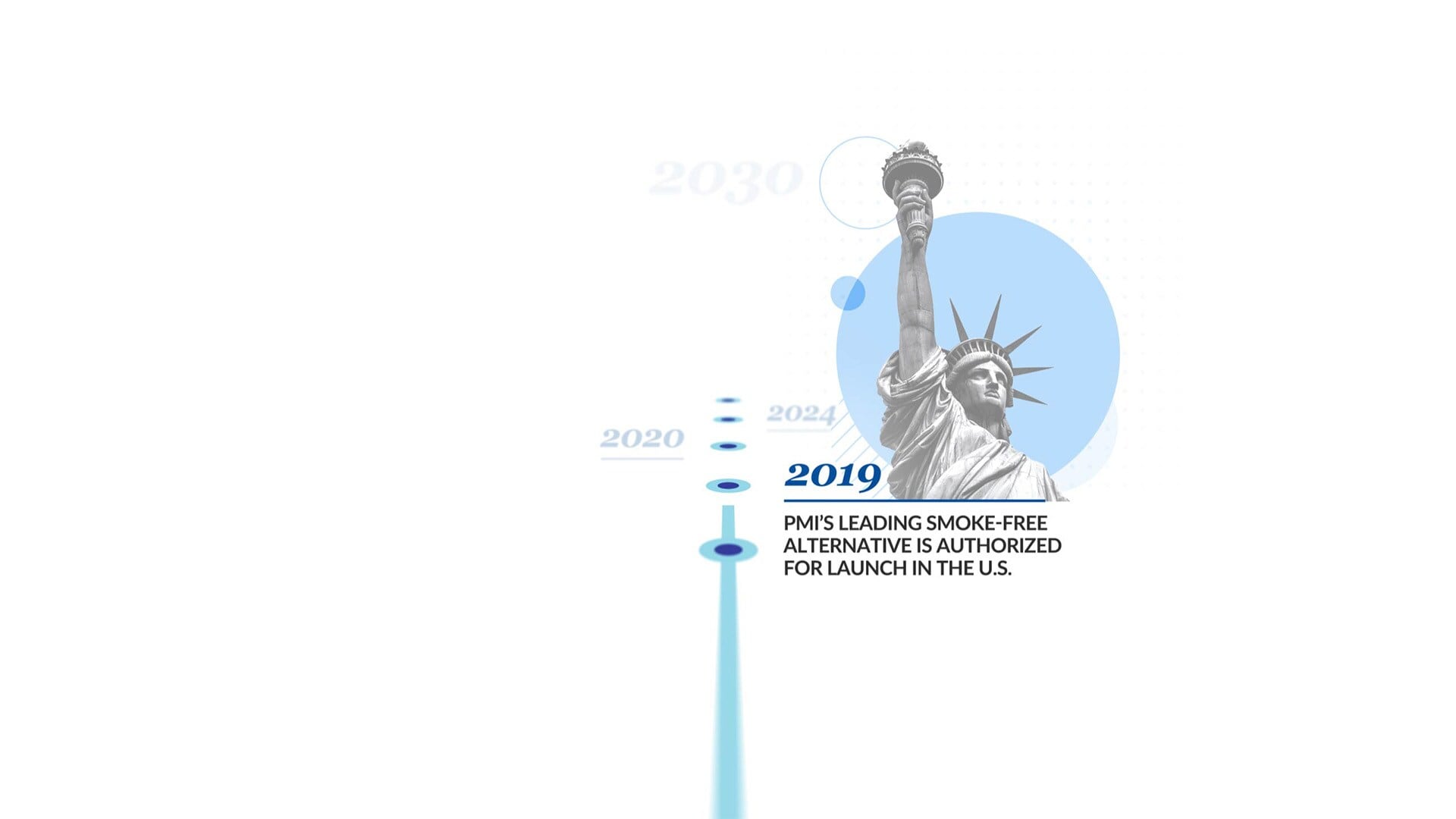 PMI_Timeline_AllDates_Desktop_Master_00003