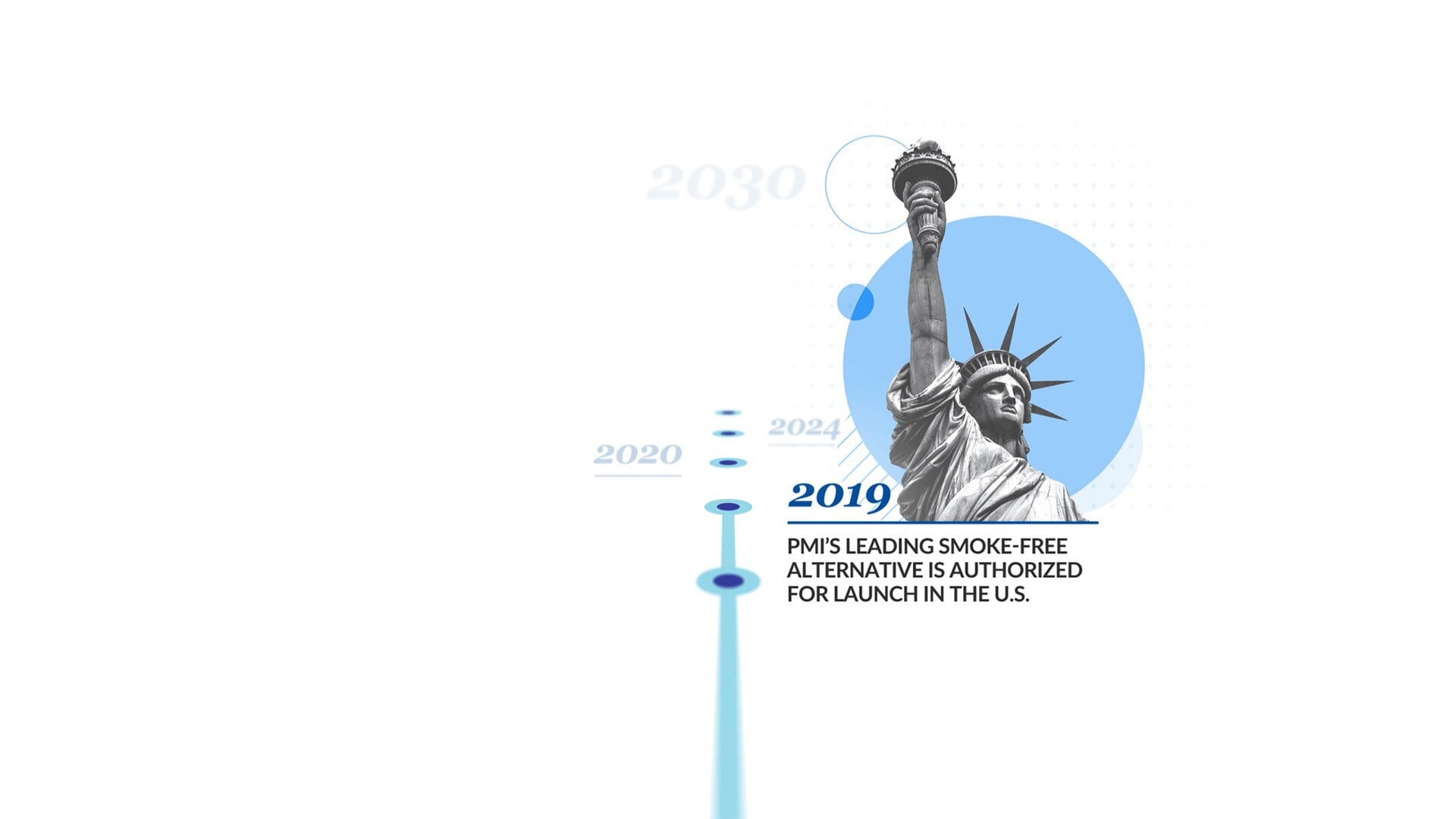 PMI_Timeline_AllDates_Desktop_Master_00004