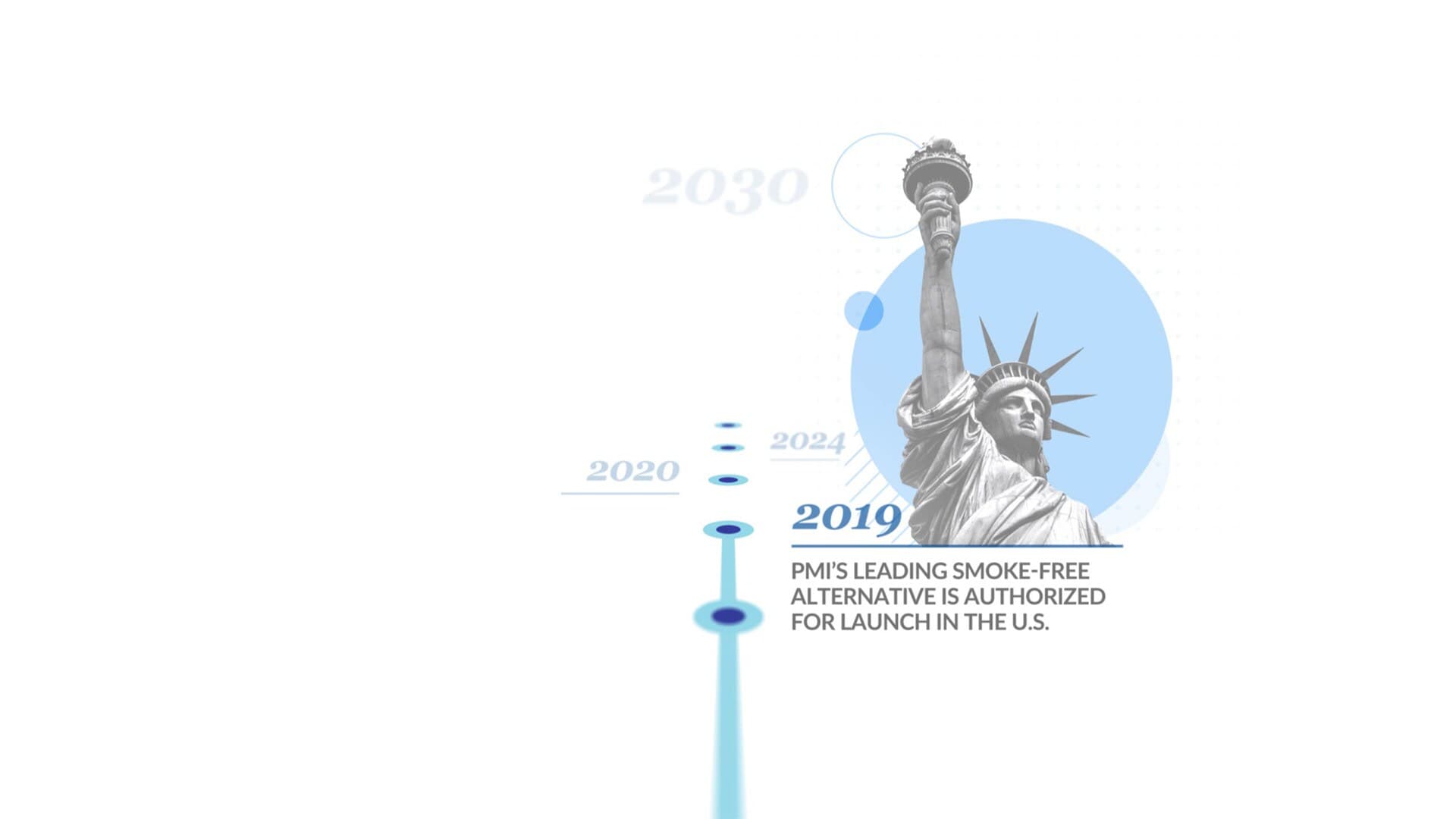 PMI_Timeline_AllDates_Desktop_Master_00005