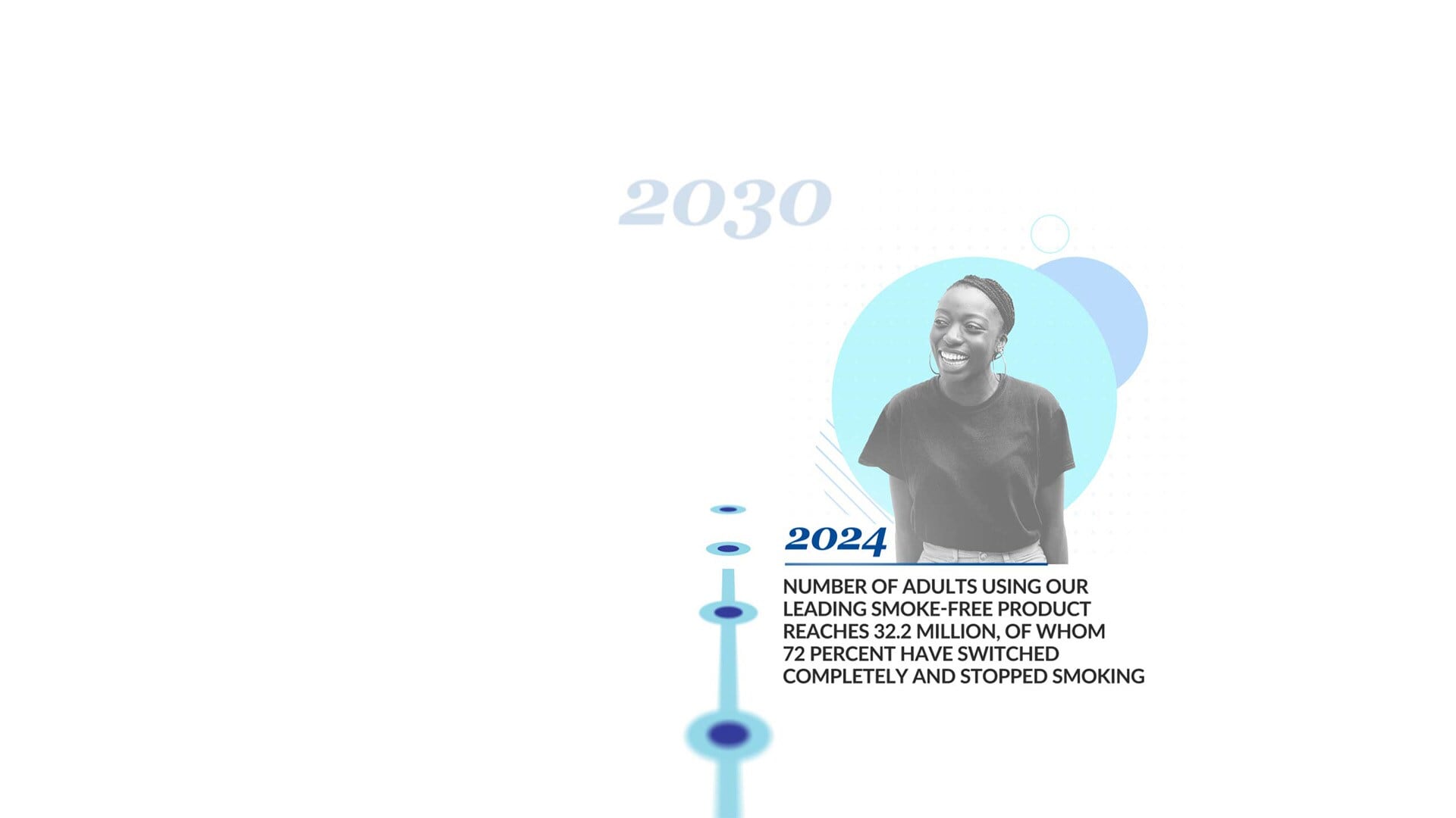 PMI_Timeline_AllDates_Desktop_Master_00011