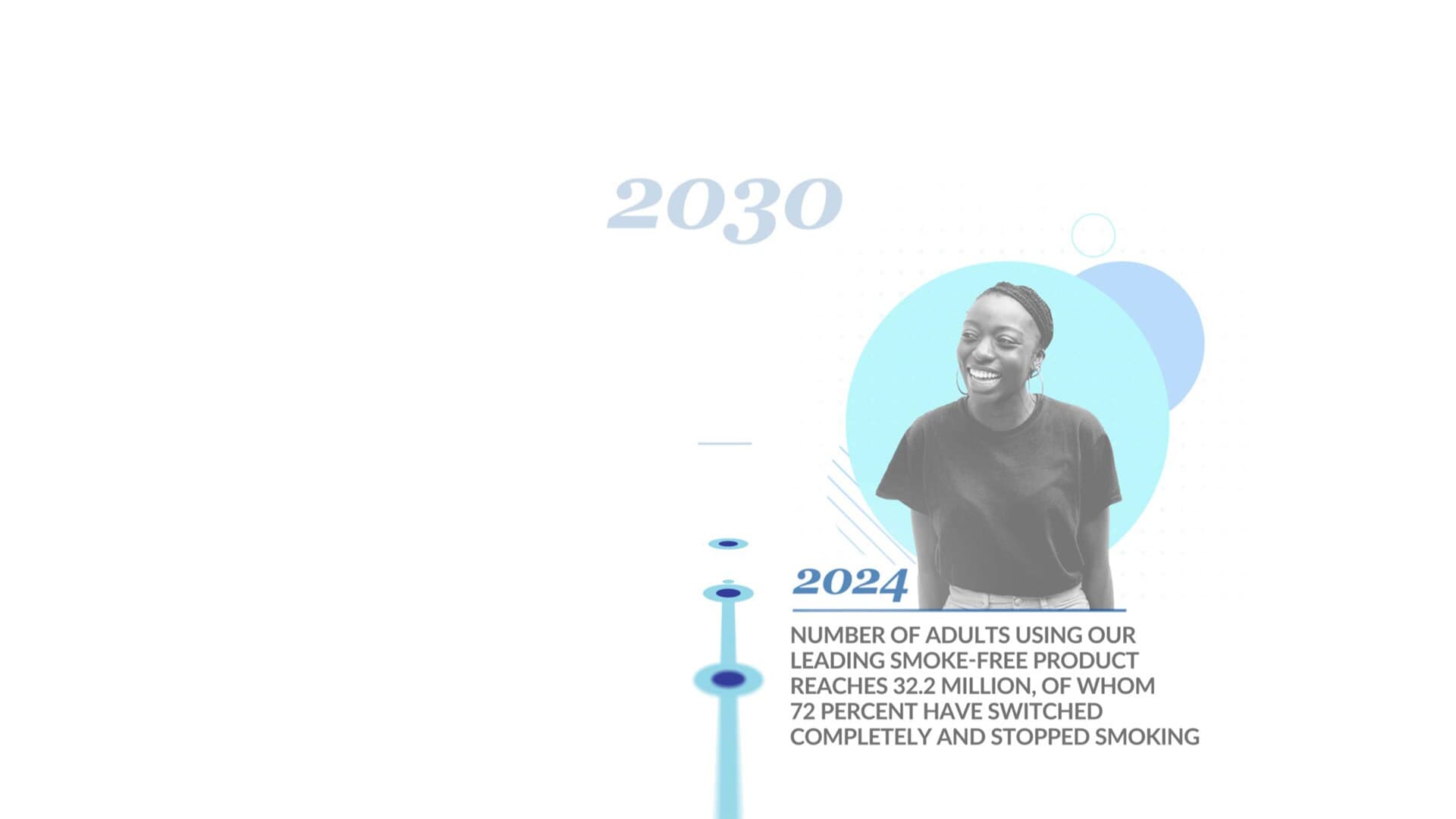 PMI_Timeline_AllDates_Desktop_Master_00013