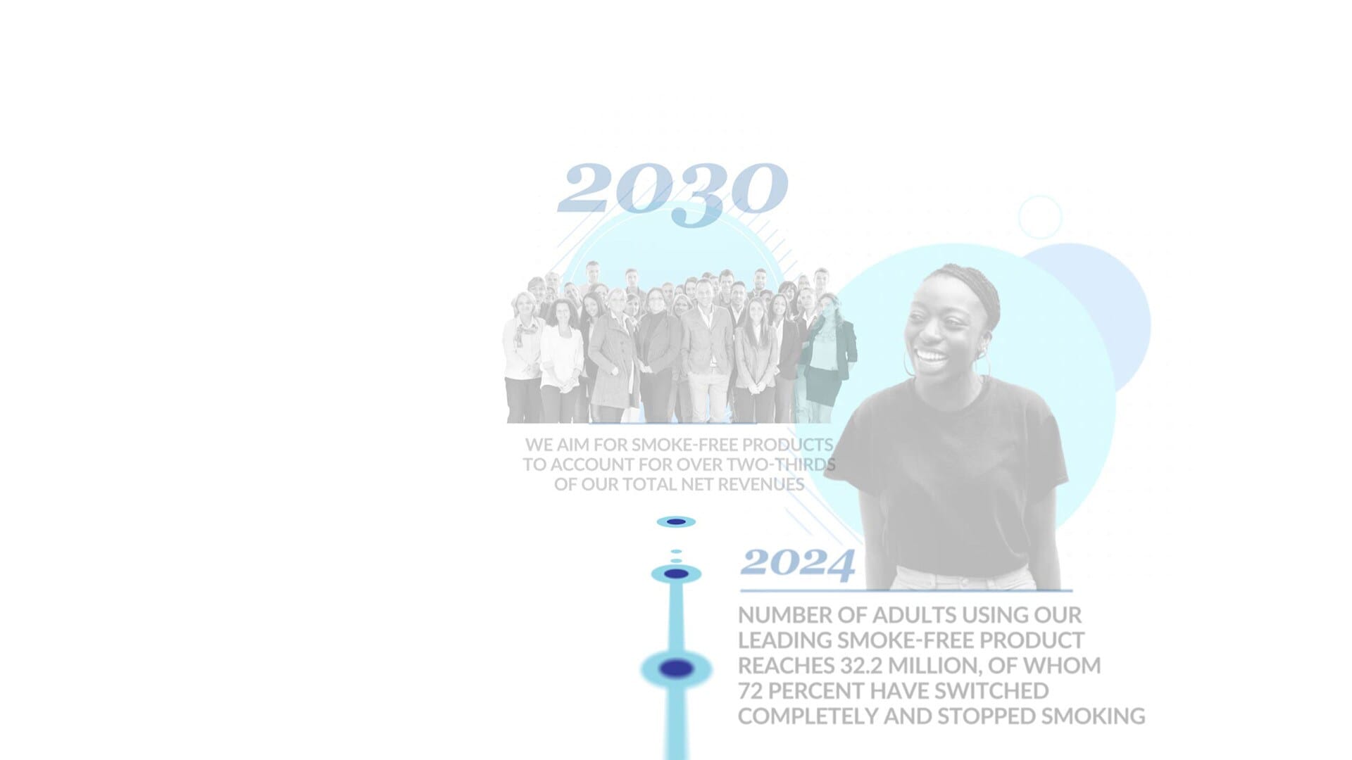 PMI_Timeline_AllDates_Desktop_Master_00014