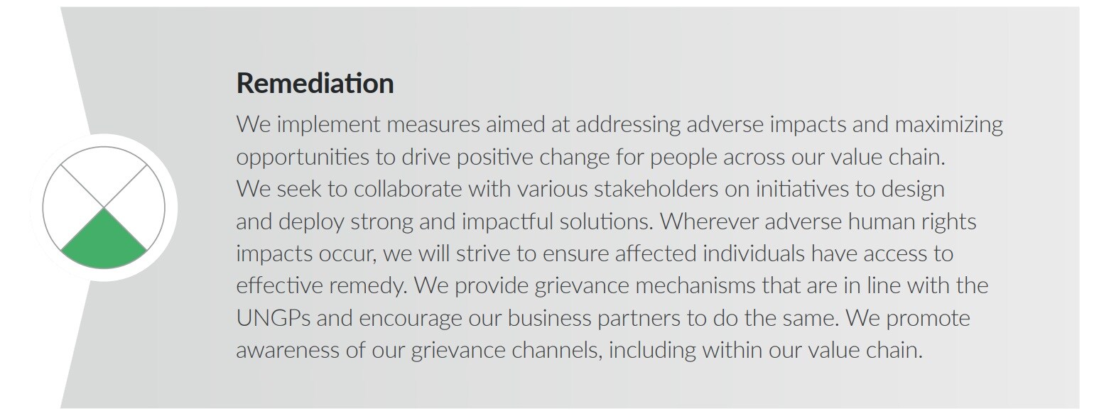 remediation remediation