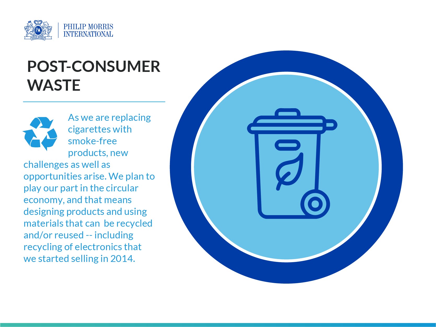 img_pmi_value_chain_post-consumer_waste