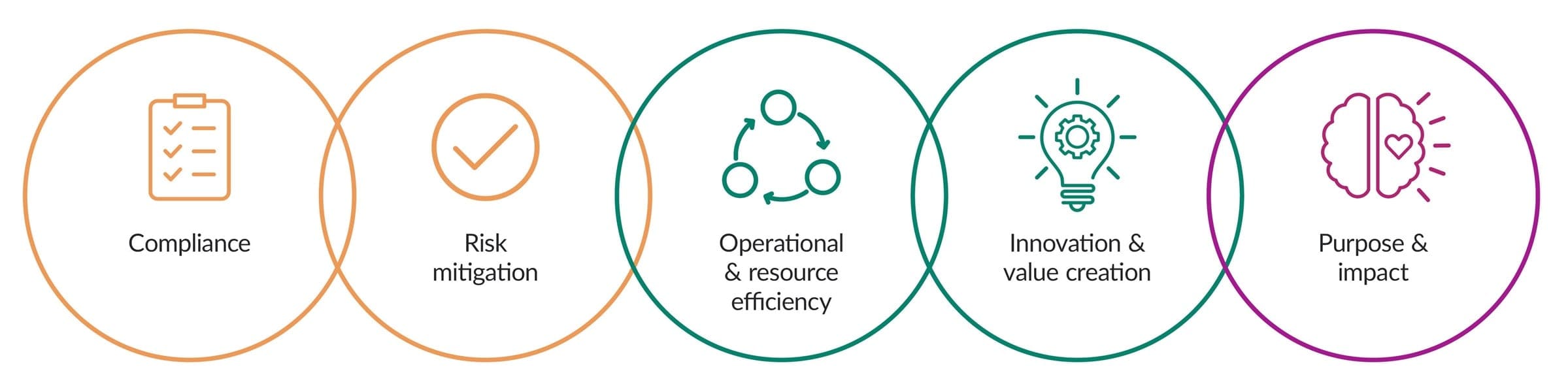 IR24 Our-approach-for-landing-page-no-copy