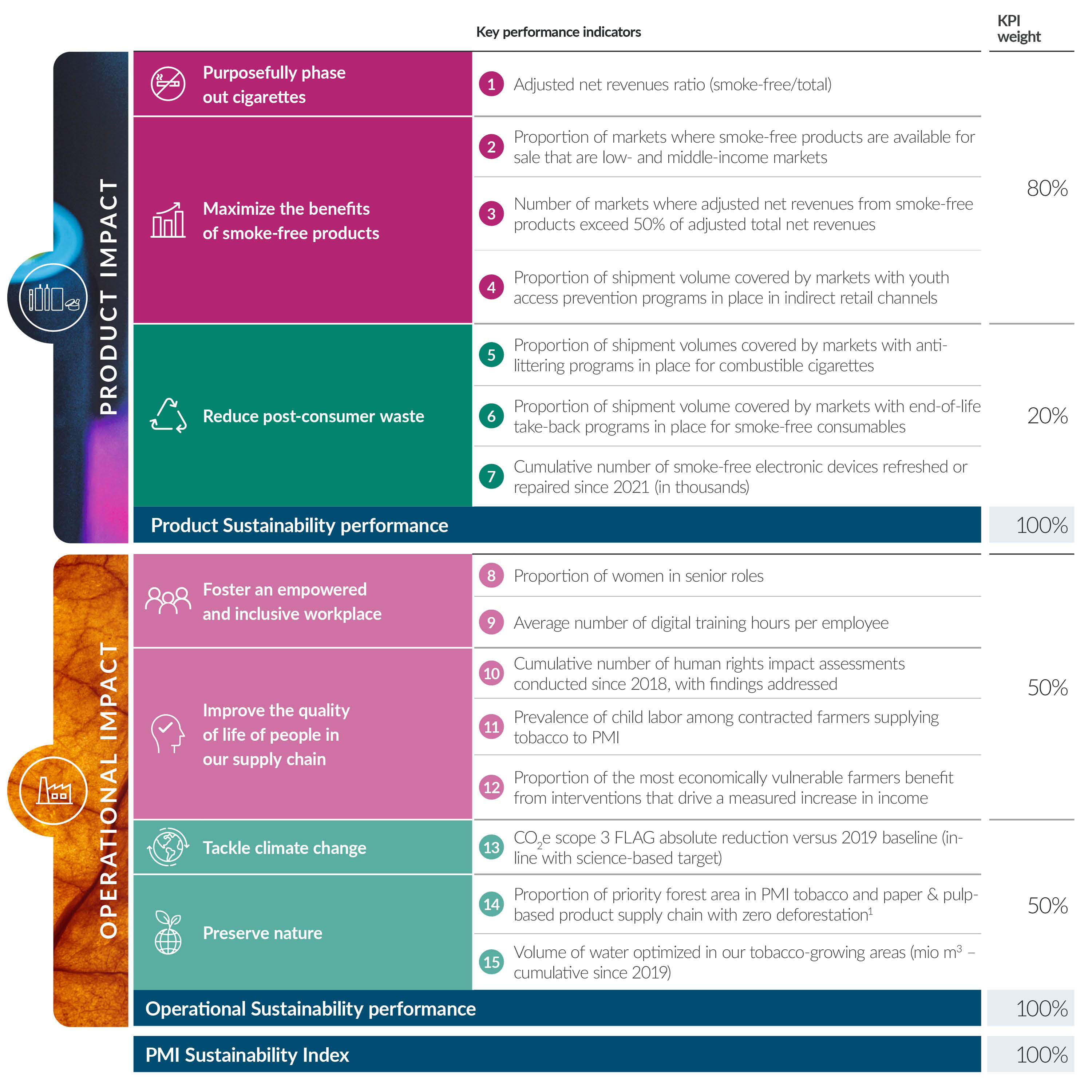 IR24_Index-for-landing-page