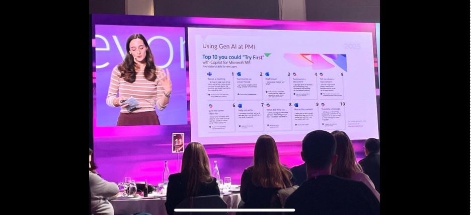 the-state-of-ai-at-pmi