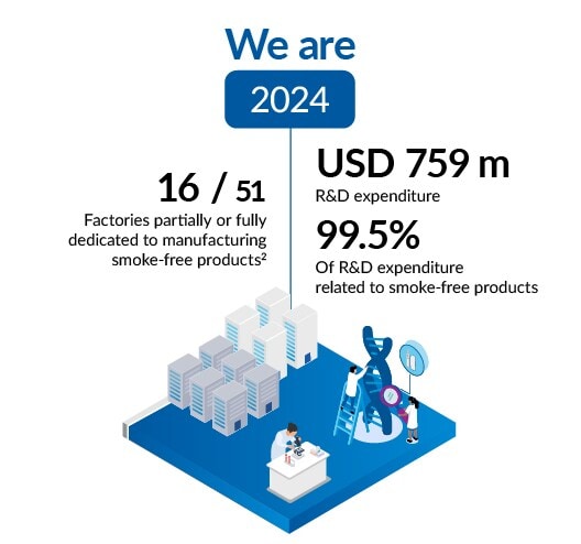 IR24_supply-chain_2-2024_mobile IR24_supply-chain_2-2024_mobile
