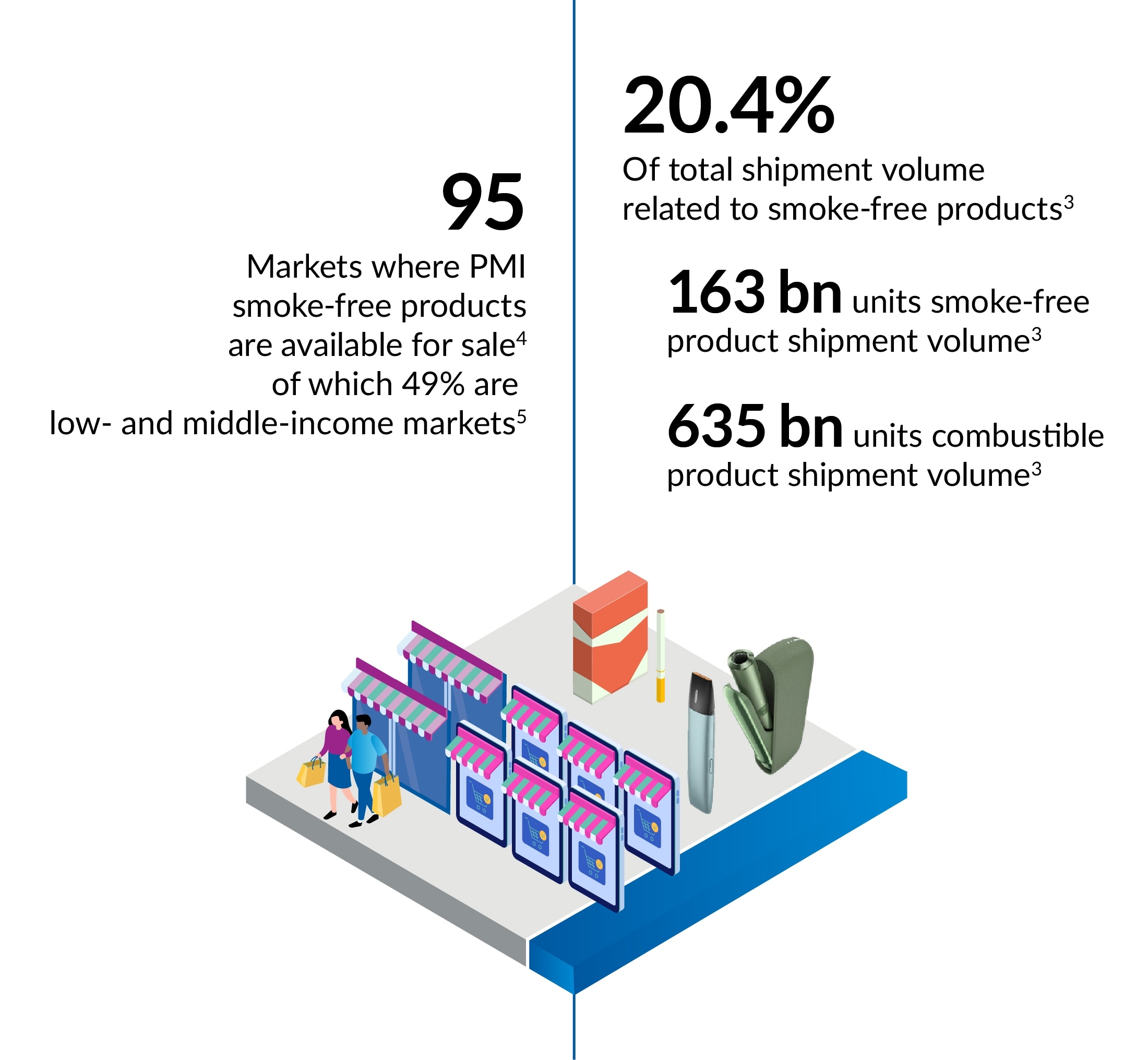 IR24_supply-chain_3-2024_desktop
