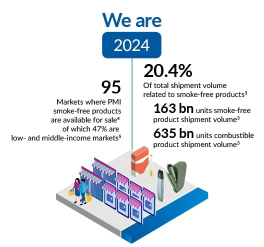 IR24_supply-chain_3-2024_mobile IR24_supply-chain_3-2024_mobile