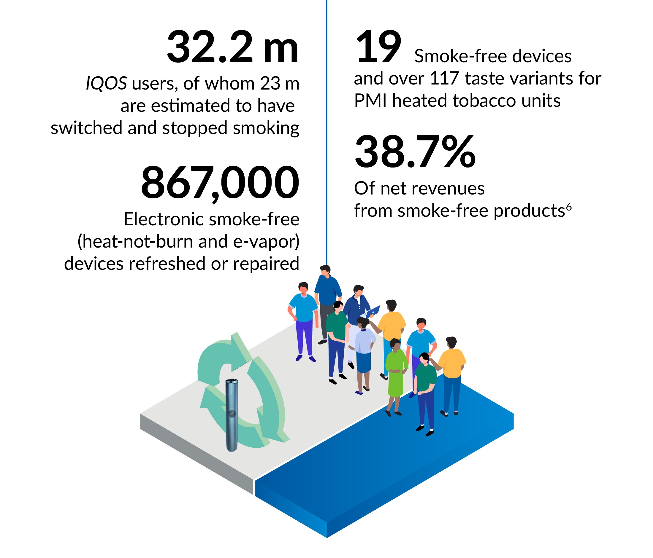 IR24_supply-chain_4-2024_desktop