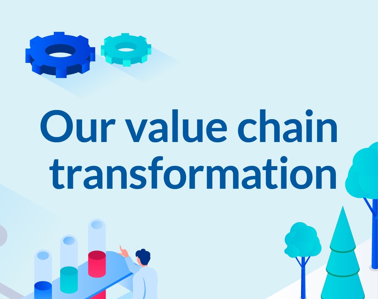 Value Chain mobile banner_297x235px