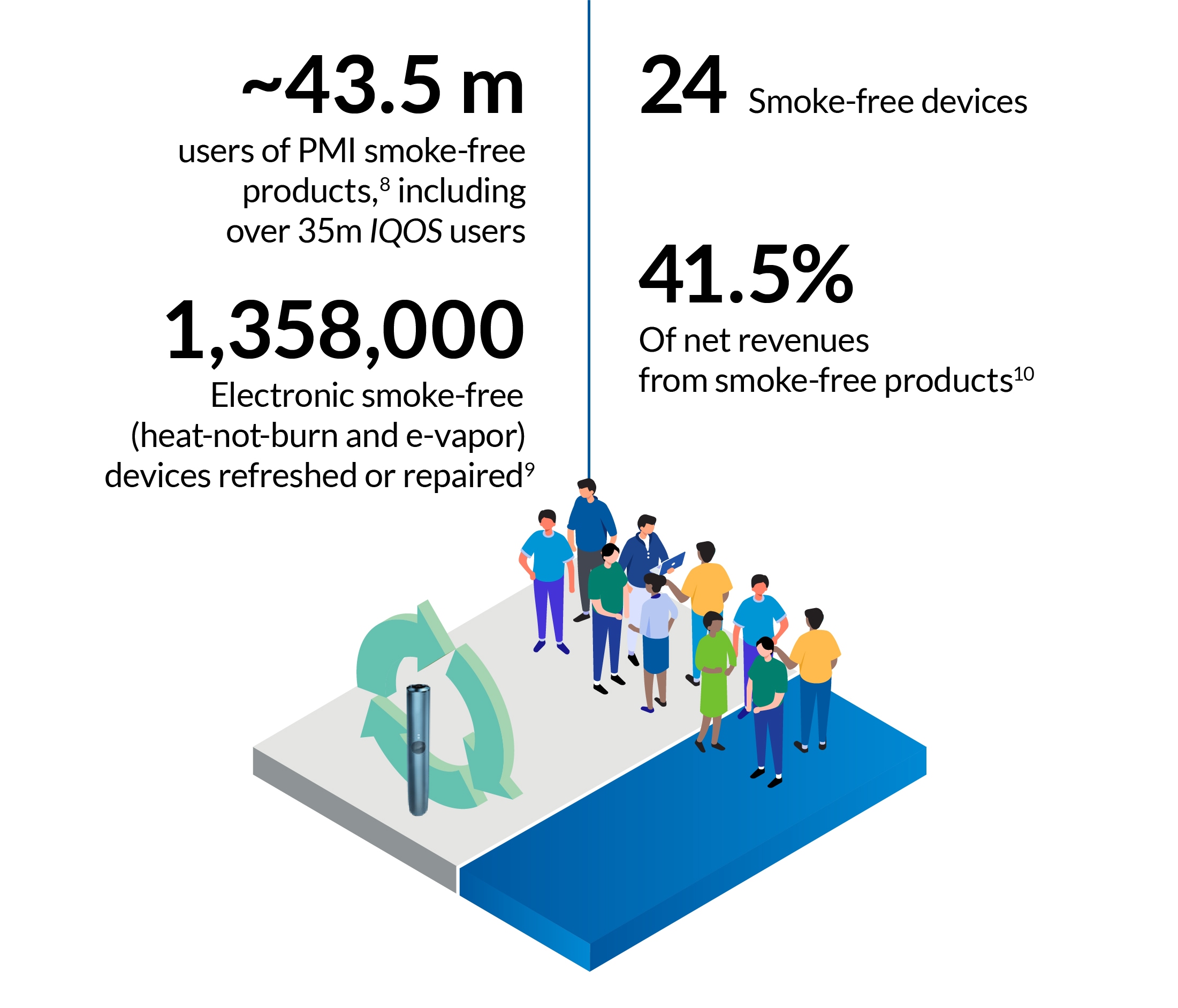 C25007_IR24_Value Chain_LandingPage_Desktop