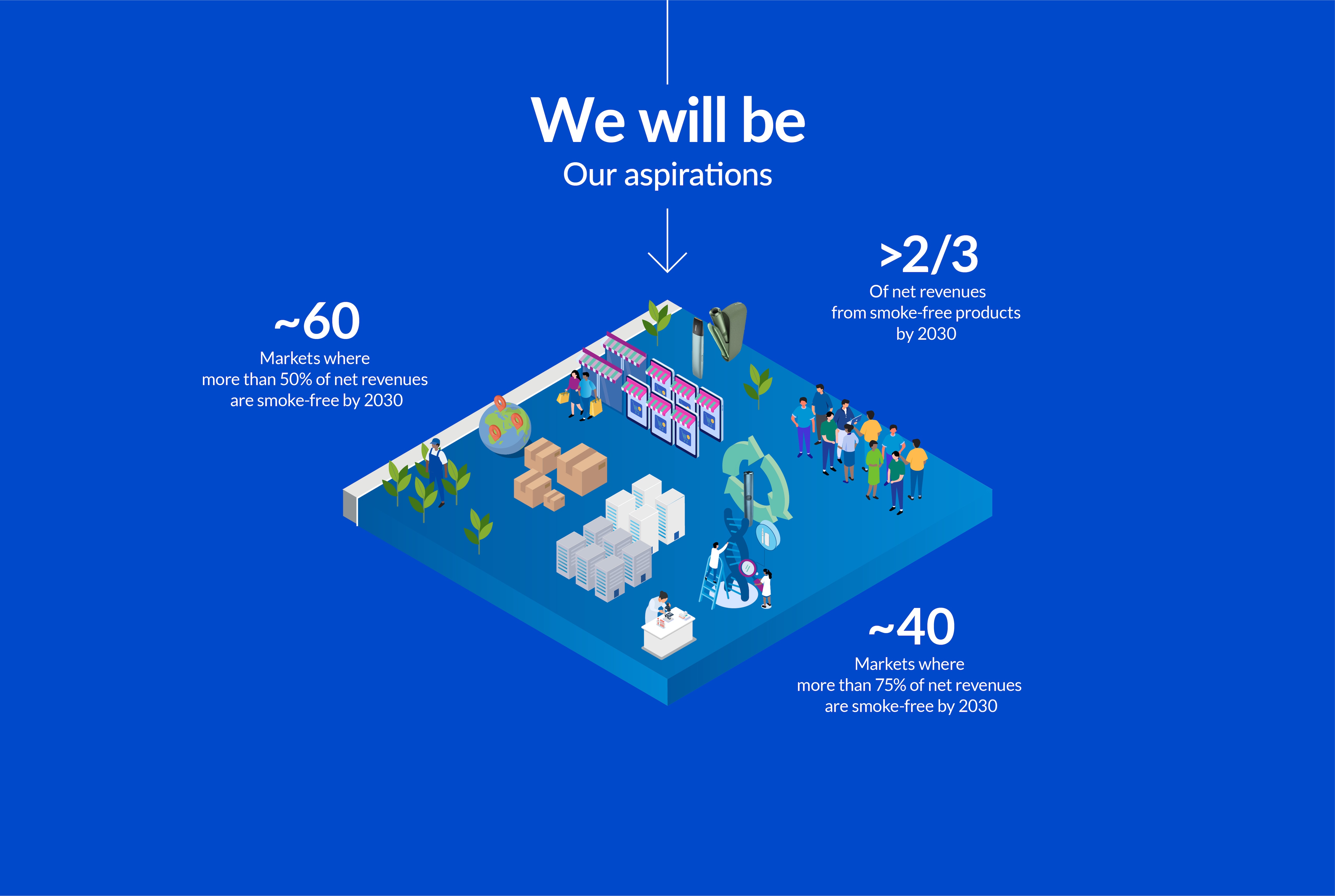 C25007_IR24_Value Chain_LandingPage_Desktop