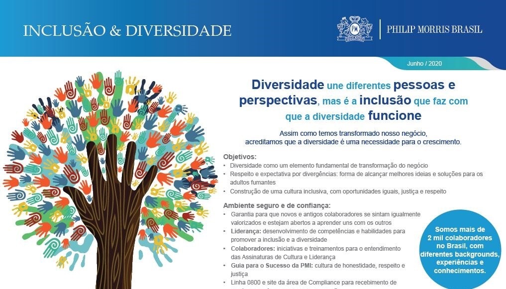 infographic inclusion and diversity