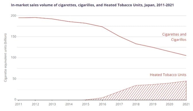 Article japon Article japon