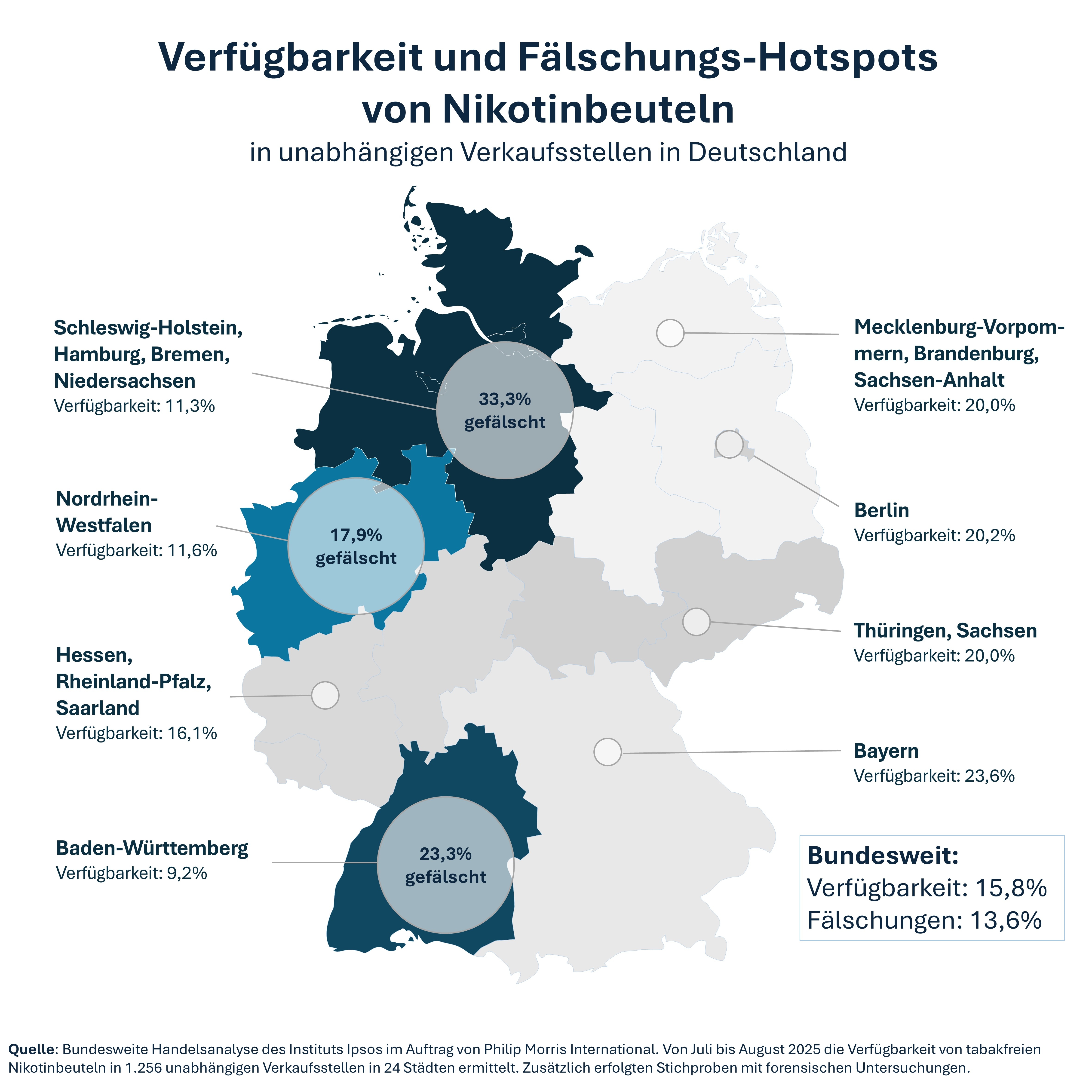 Map of Germany highlighting regions with high availability and counterfeiting of nicotine pouches.