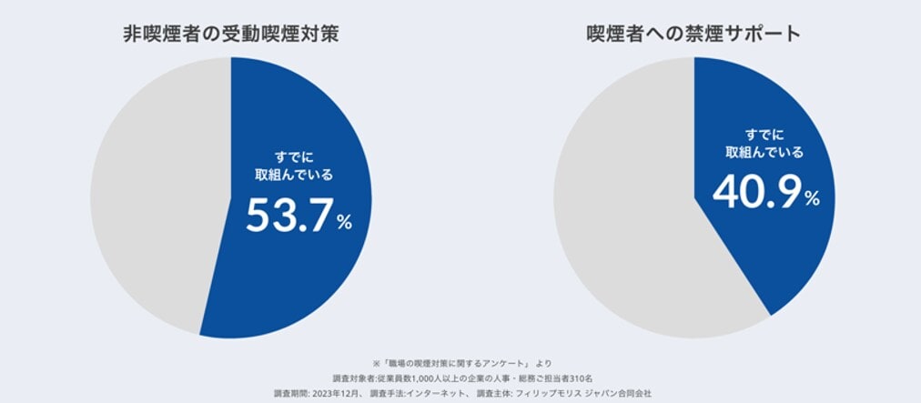 b2b-approach-figure_1