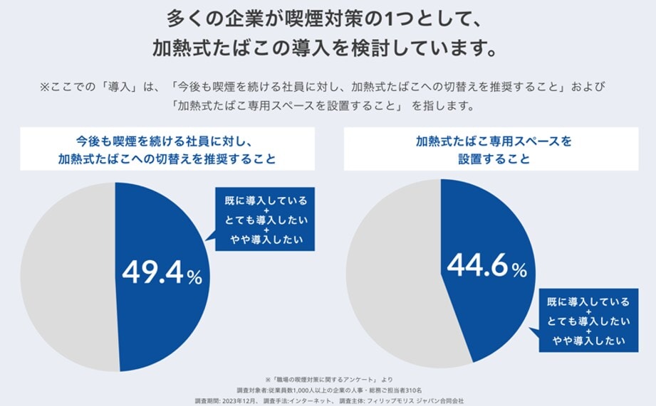 b2b-approach-figure_4