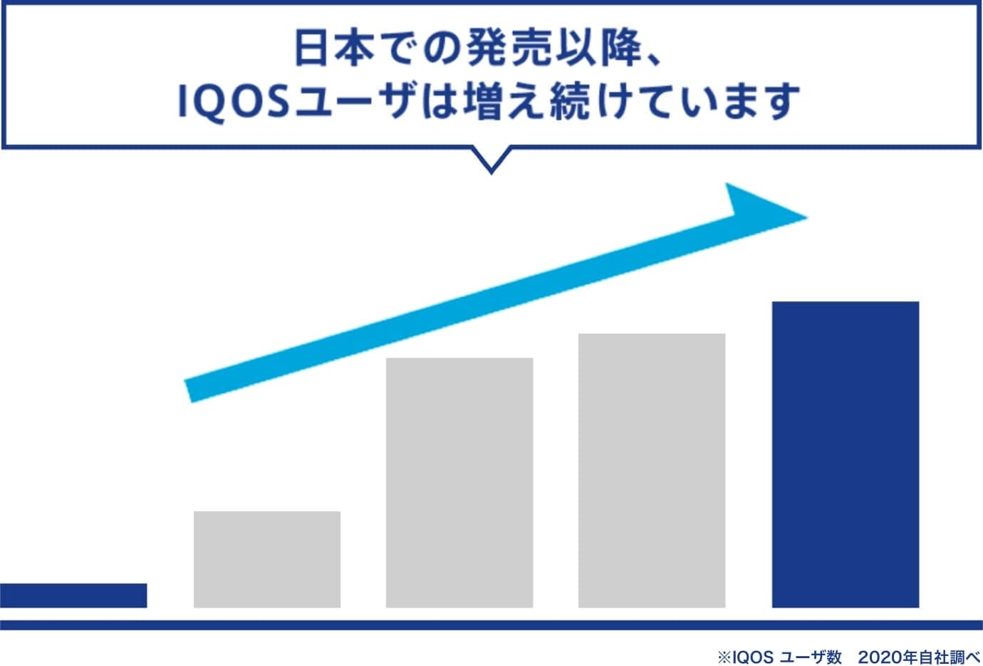 pm-in-number-figure-1