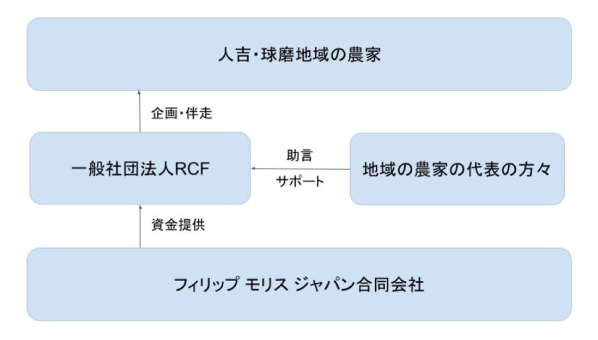 press-release-hitoyoshikuma-04 press-release-hitoyoshikuma-04
