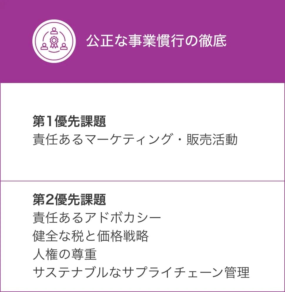 sustainability-excellence-graph-container