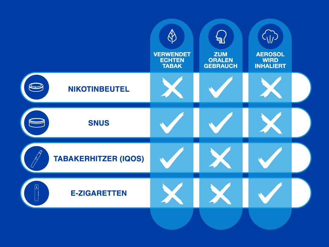 Asset3_Blue