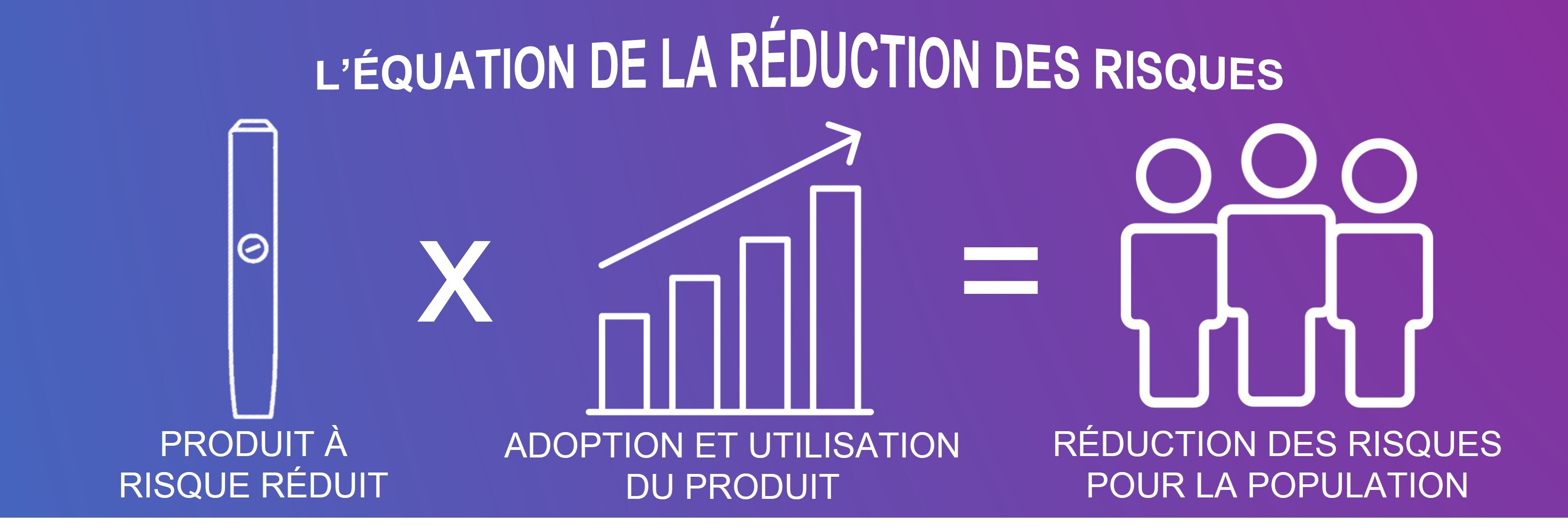 Harm reduction equation_FR Harm reduction equation_FR