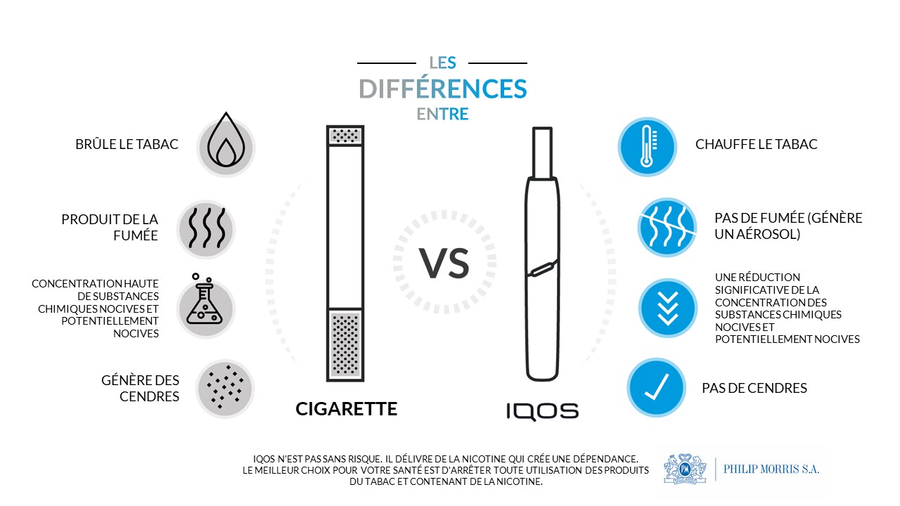 IQOS_v_CIG_FR IQOS_v_CIG_FR