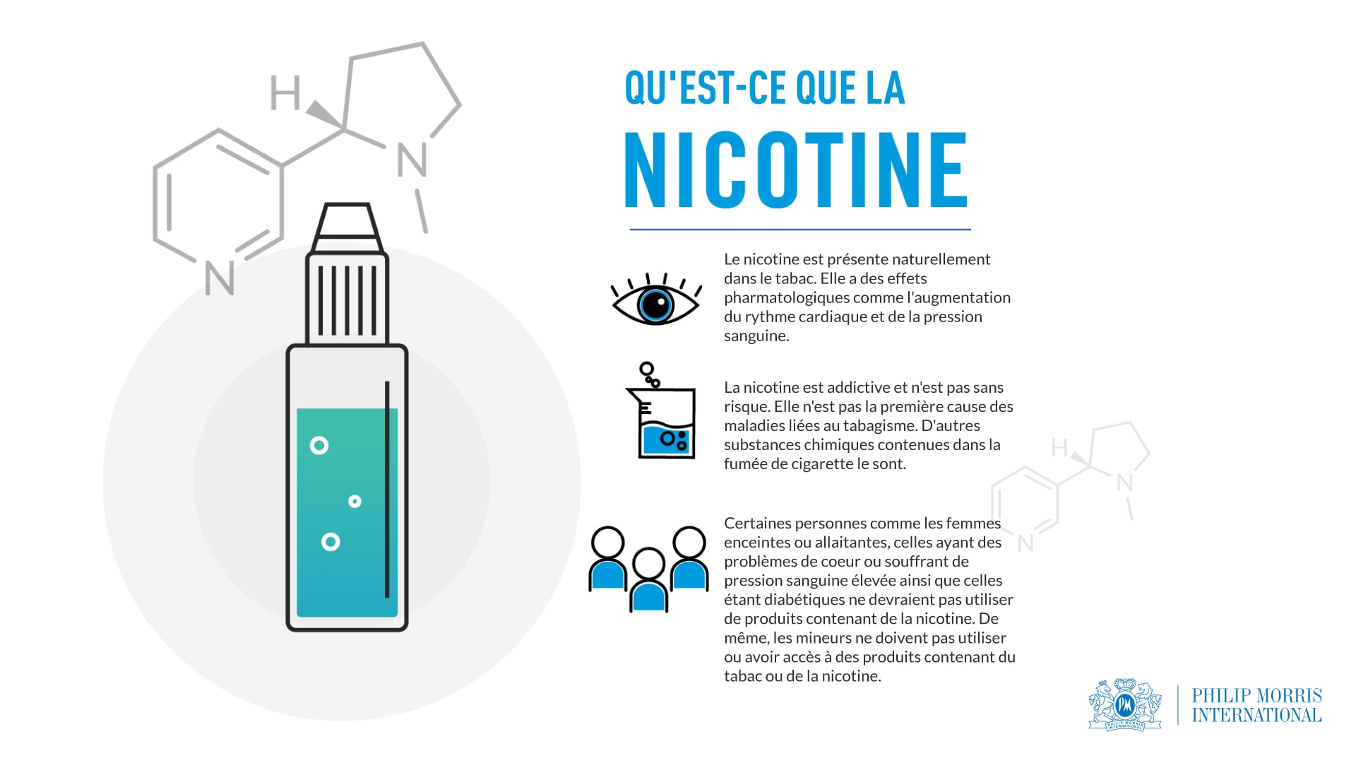 Le rôle de la nicotine PMI France FR
