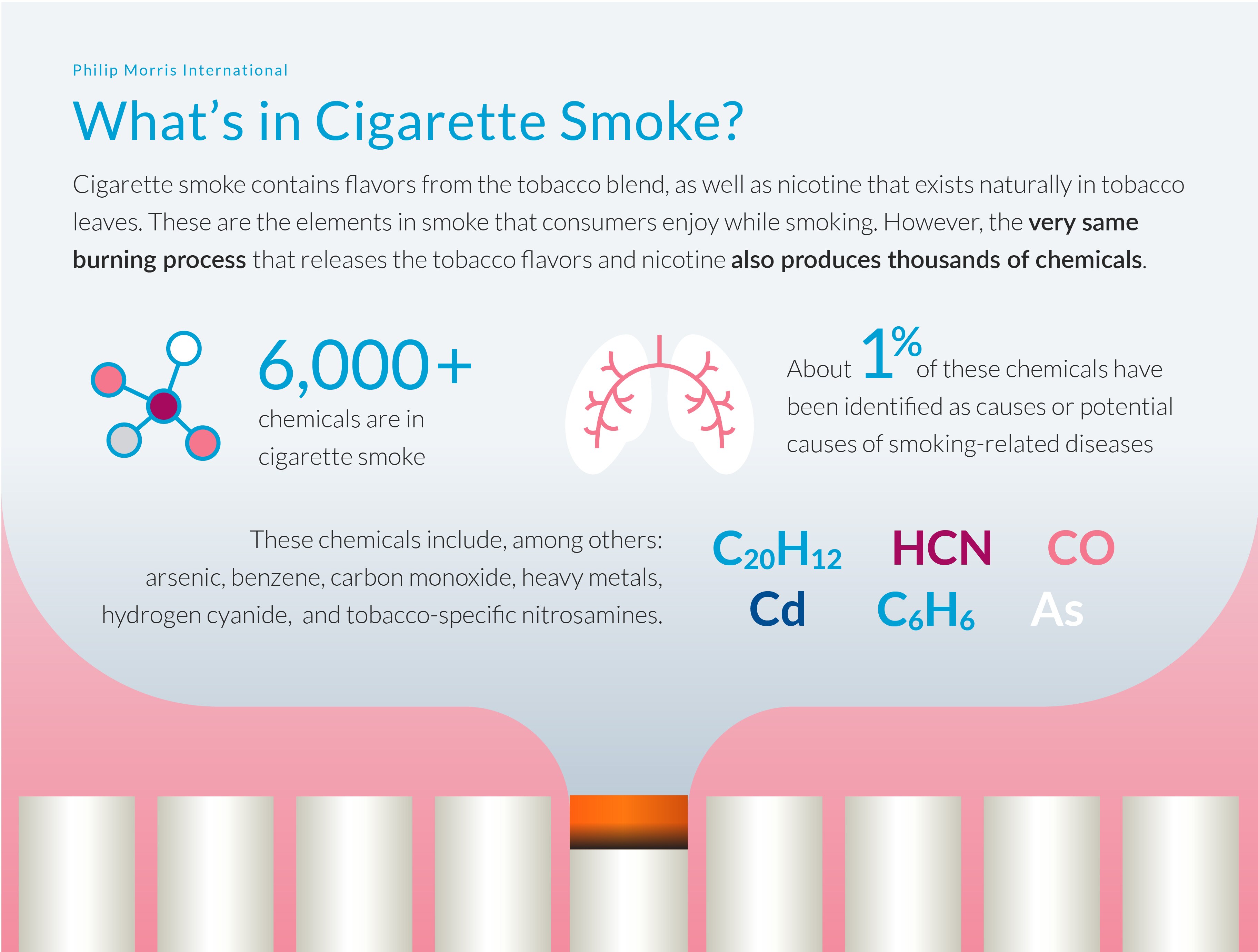 CigSmoke@2x-80