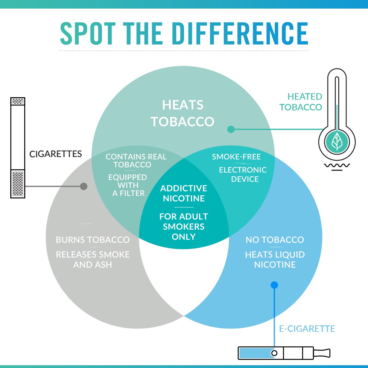 Vape Ingredient List E-Liquid Ingredients - What Is PG & VG? | Make My Vape Vape Juice Ingredients List Vape Ingredient List E-Liquid Ingredients - What Is PG & VG? | Make My Vape Vape Juice Ingredients List