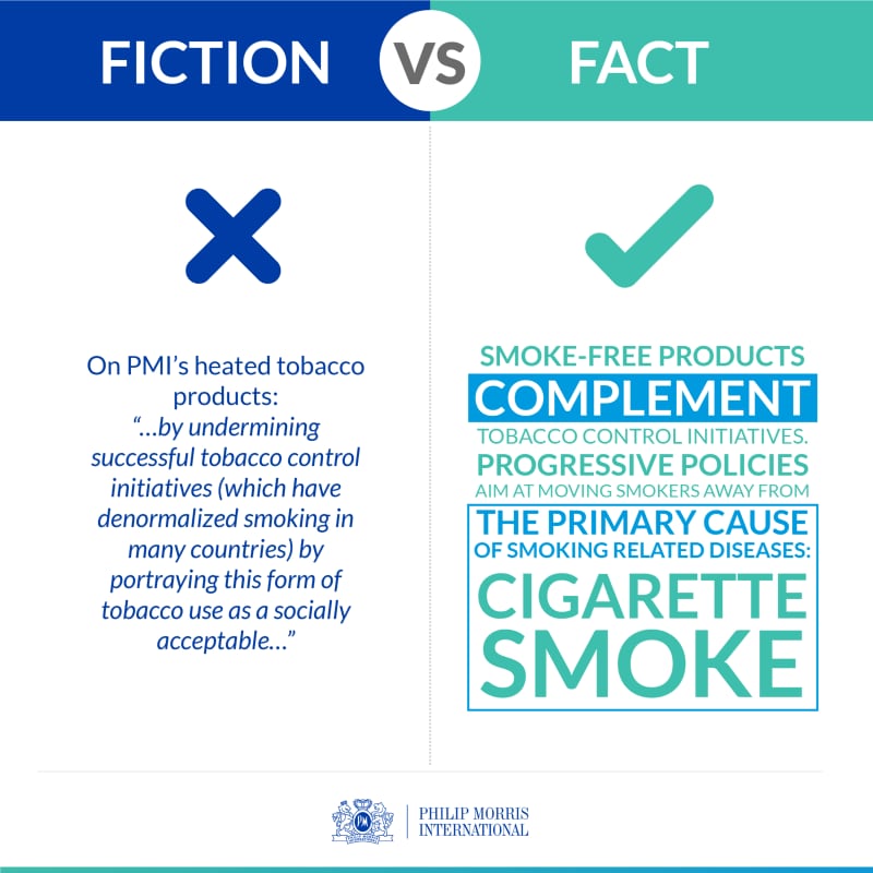 WHO Report Tobacco Fact versus Fiction infographic 2