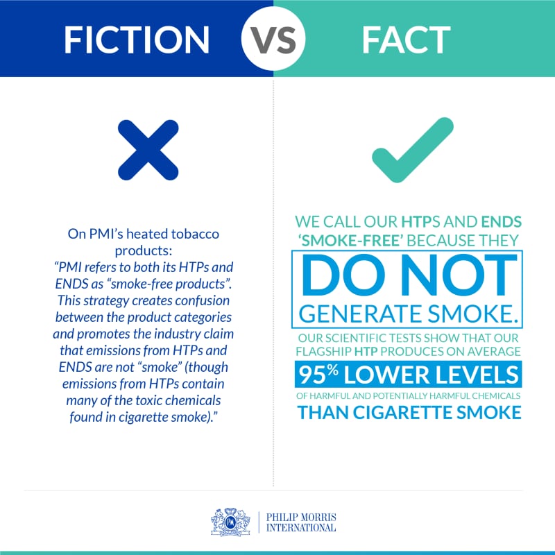 WHO Report Tobacco Fact versus Fiction infographic 3