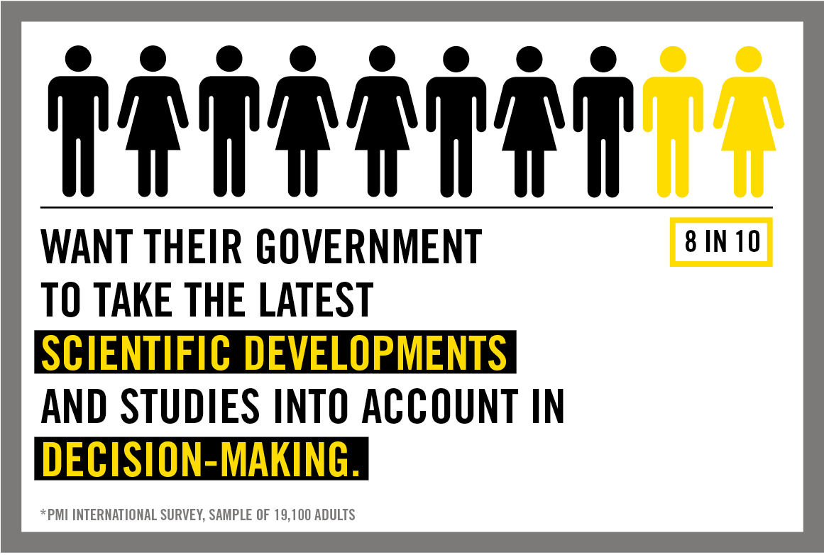 PMI_UNGA_Banners_Stats_8in10_1790x1200