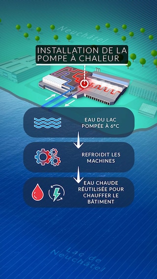 FACTORY - FRENCH - REV STEP - 3d