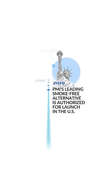 PMI_Timeline_AllDates_Desktop_Master_00003