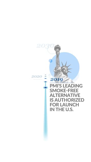 PMI_Timeline_AllDates_Desktop_Master_00005