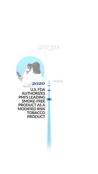 PMI_Timeline_AllDates_Desktop_Master_00007