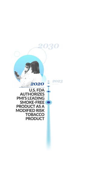 PMI_Timeline_AllDates_Desktop_Master_00008