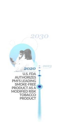PMI_Timeline_AllDates_Desktop_Master_00009