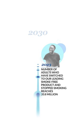 PMI_Timeline_AllDates_Desktop_Master_00011