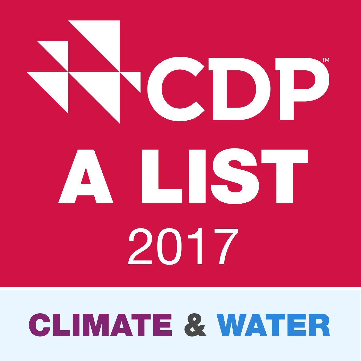 a list